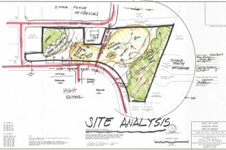CPDC Site Analysis Oakland Rd